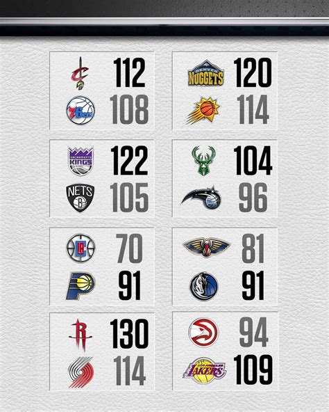 espn pba score